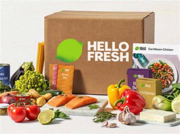 How much is hellofresh monthly